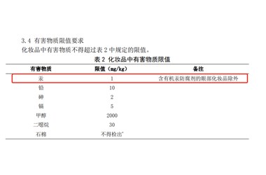 汞超标近40万倍！又一美白产品爆雷